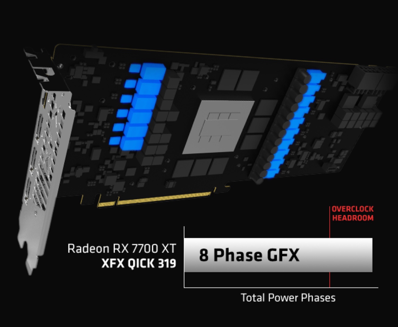 XFX SPEEDSTER QICK319 Radeon RX 7700 XT Video Card | Newegg